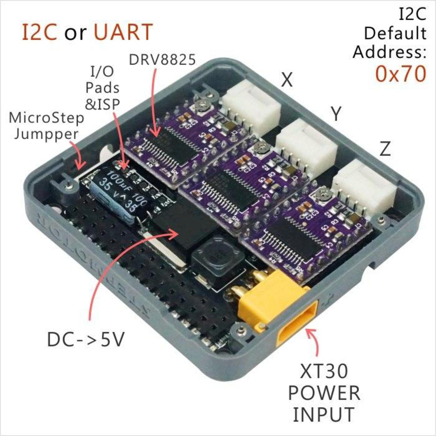 High - Performance FAN Module for Precise Stepmotor Control