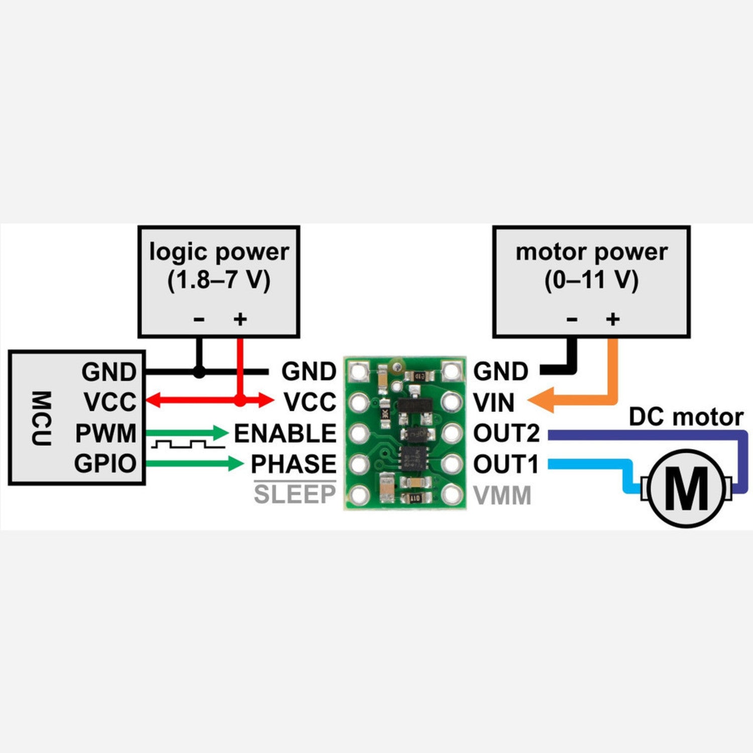 DRV8838 Compact Single Brushed DC Motor Driver Carrier with Easy Integration