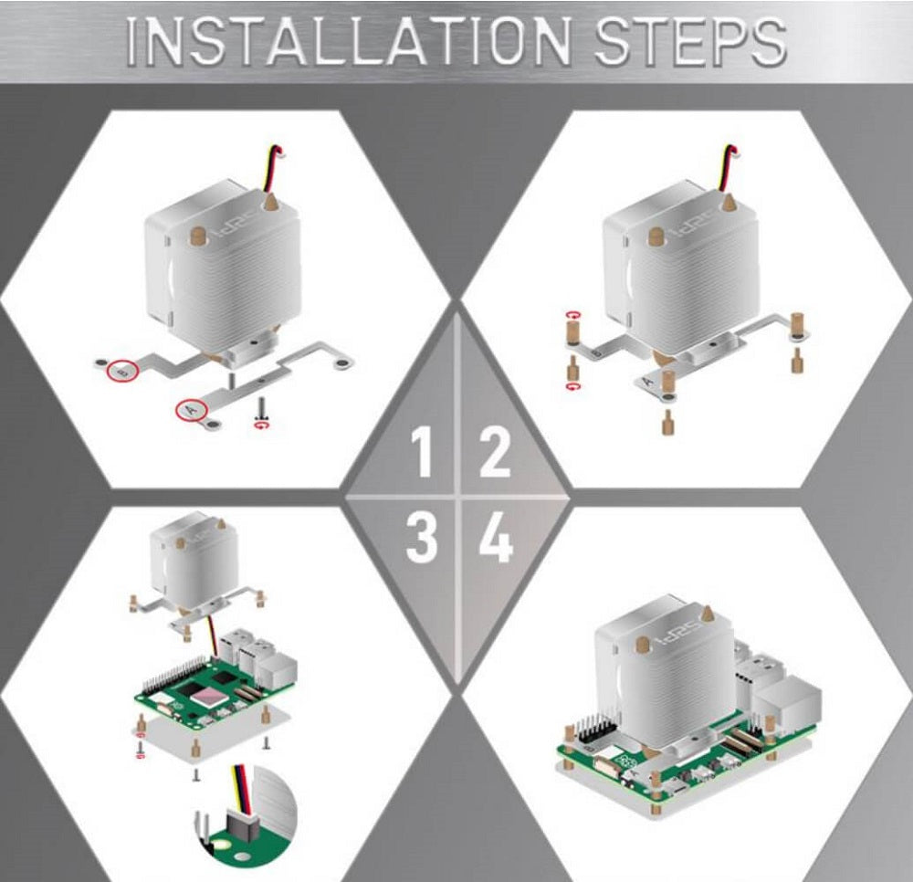 Advanced ICE Tower Cooling Fan for the Raspberry Pi 5 Single - Board Computing Device