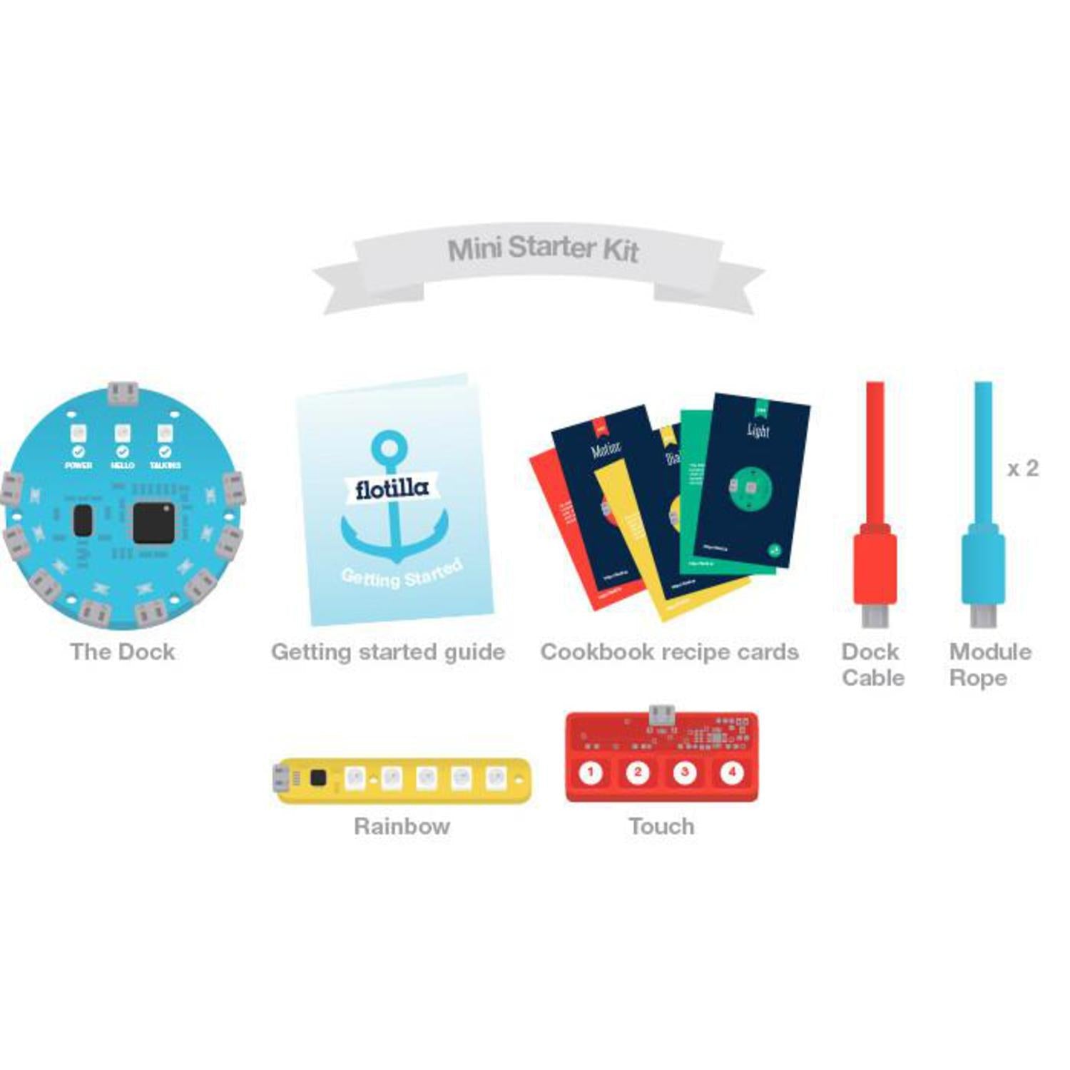 Flotilla Mini Starter Kit - Ideal for Beginners to Start Tech Projects