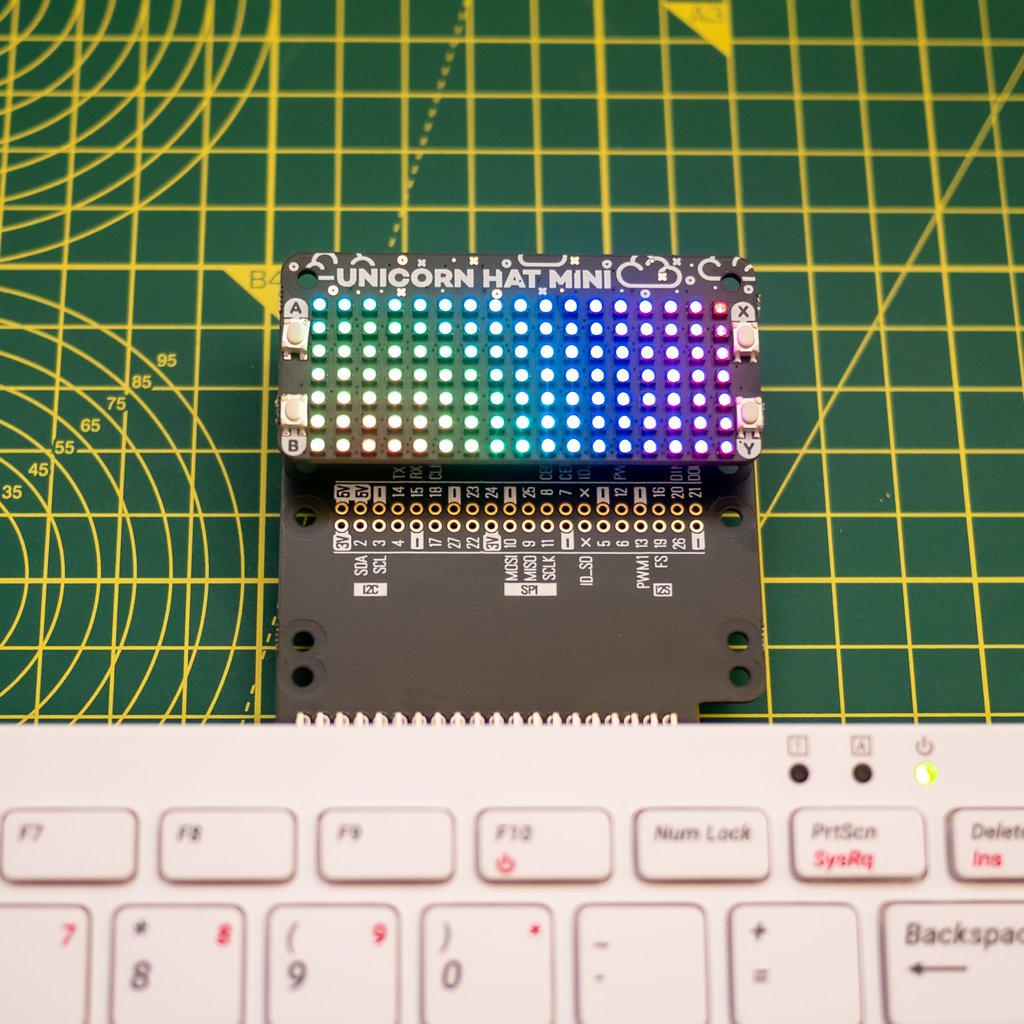 Flat Raspberry Pi 400 HAT and Mini HAT Attachment Hacker Device