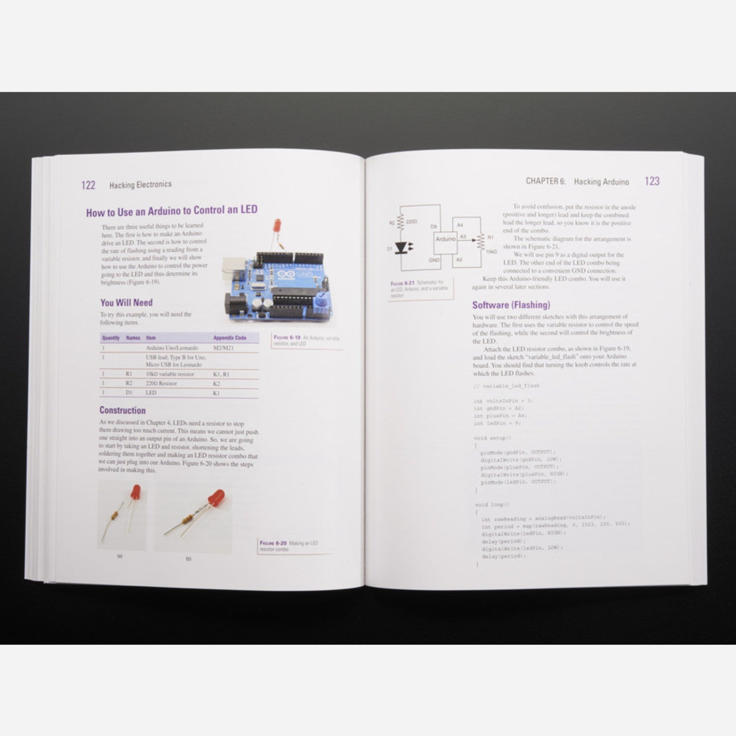 Simon Monk's Practical Guide to Hacking Everyday Electronics