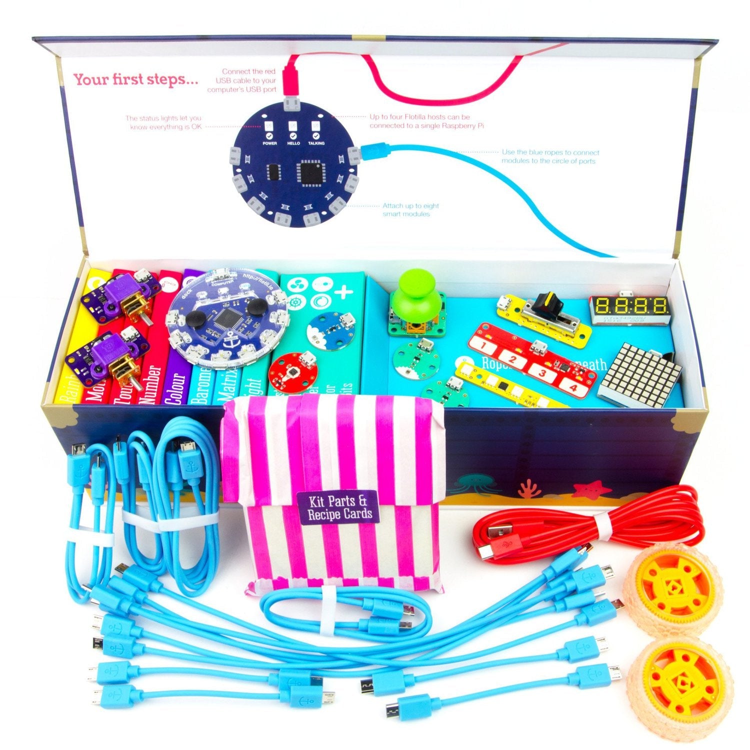 Flotilla Mega Starter Kit - Ultimate Treasure Chest for Tech Enthusiasts