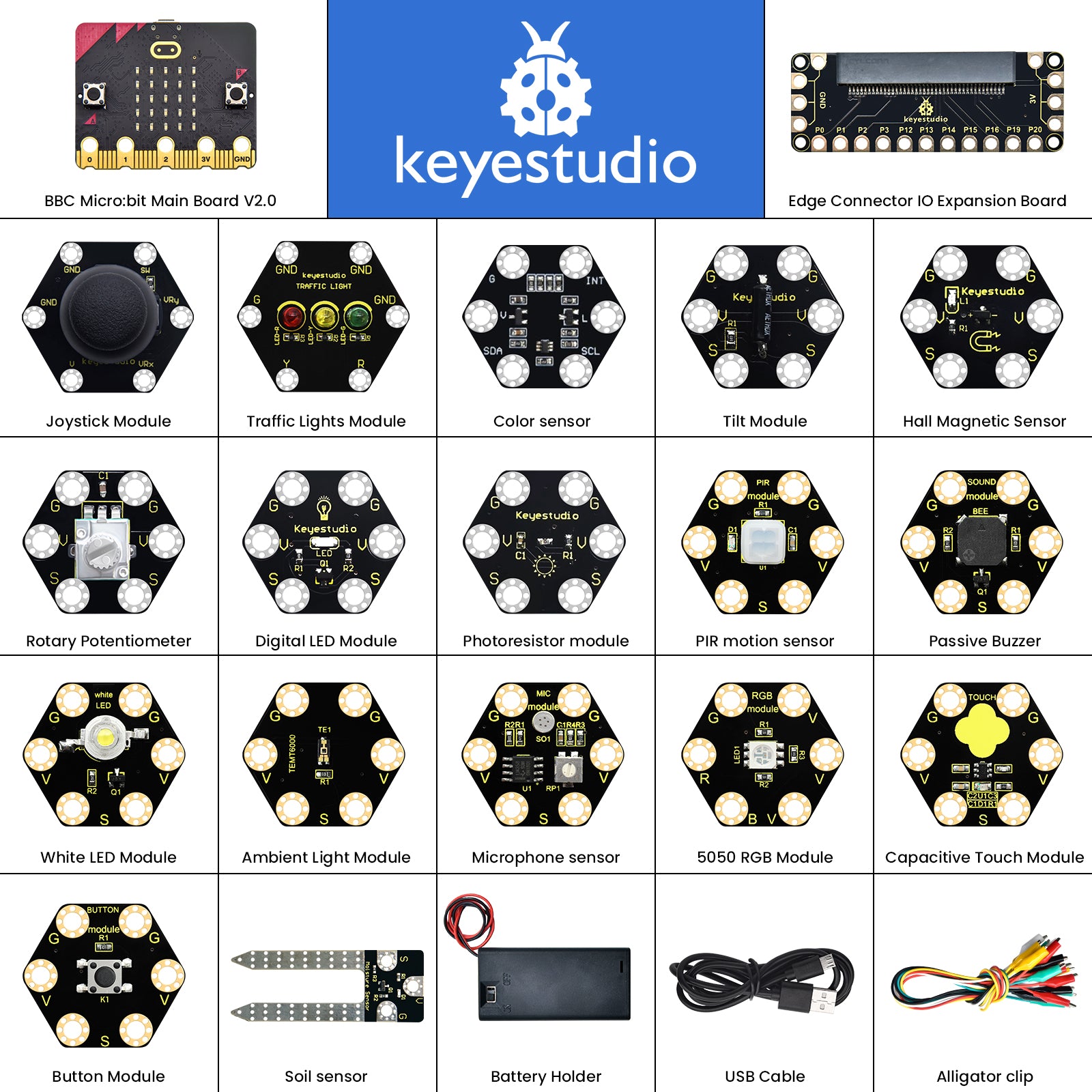 Keyestudio Micro:bit Honeycomb Smart and Programmable Wearable E-Textile Kit