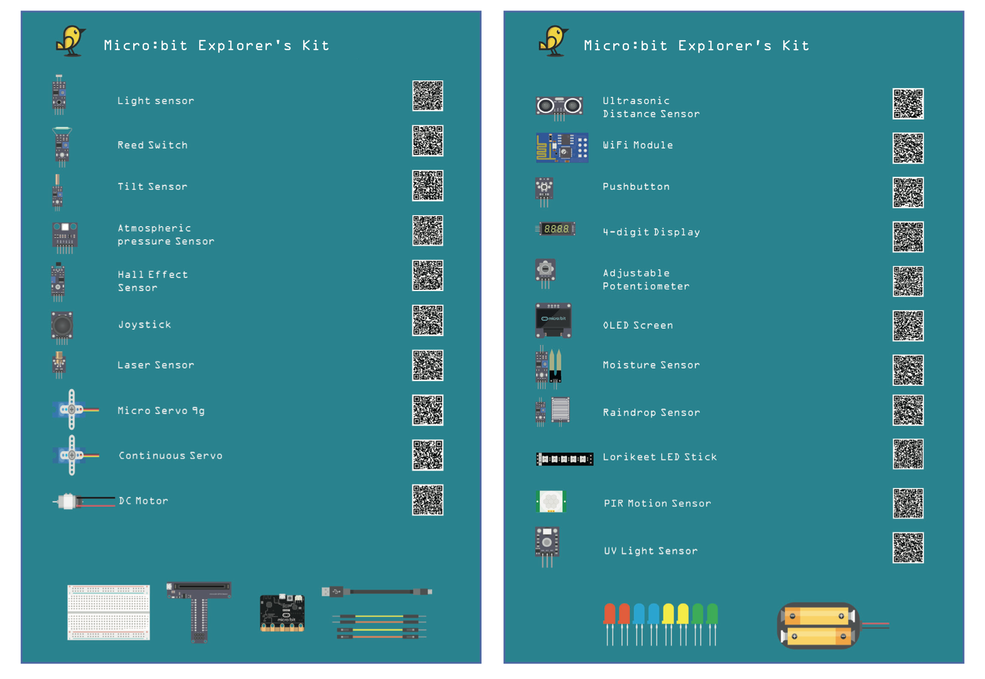 Little Bird's Updated Micro:bit V2 Explorer Kit with 24+ Tutorials