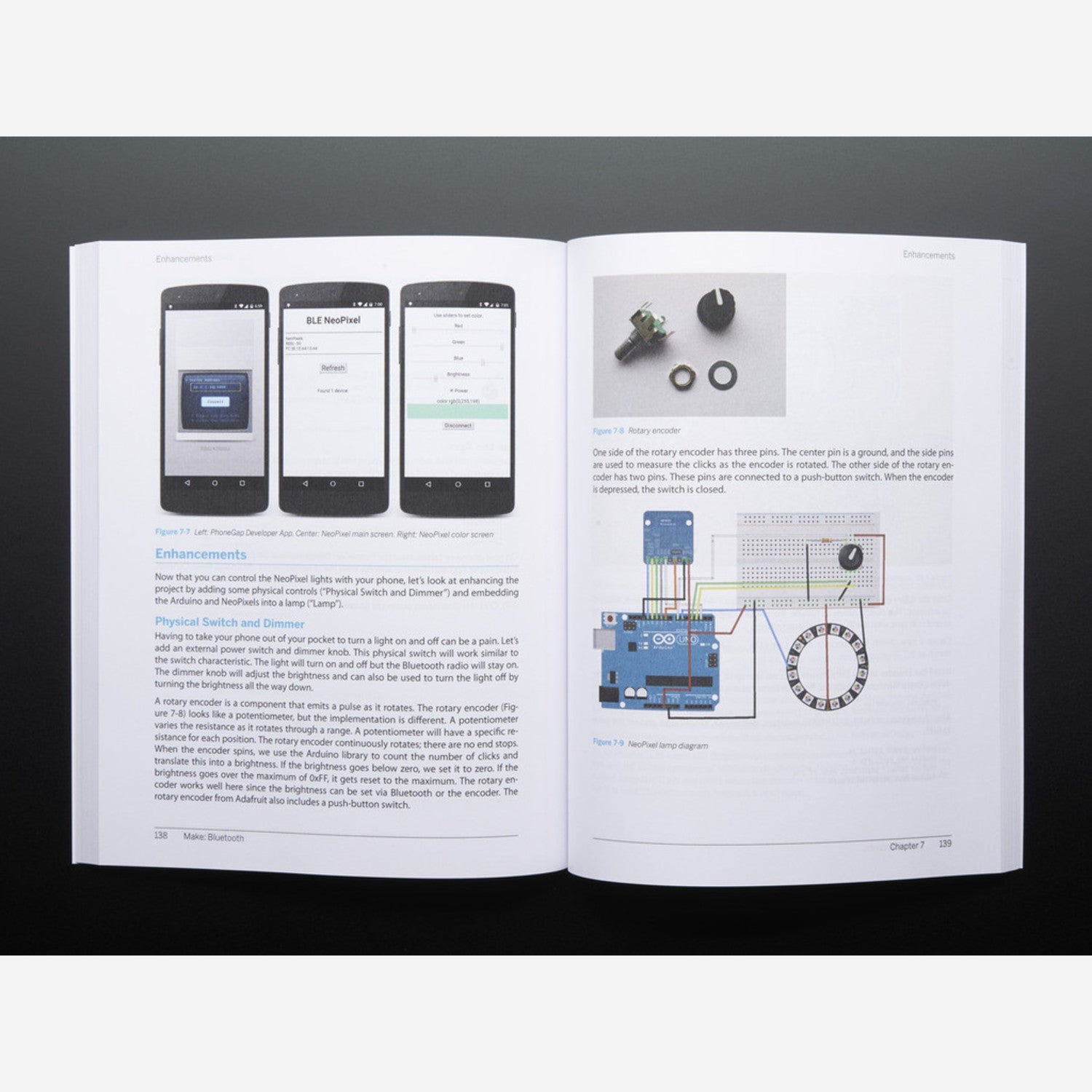 Inspiring Bluetooth Low Energy Projects for Arduino, Raspberry Pi, and Smartphones in the Field of Electronics