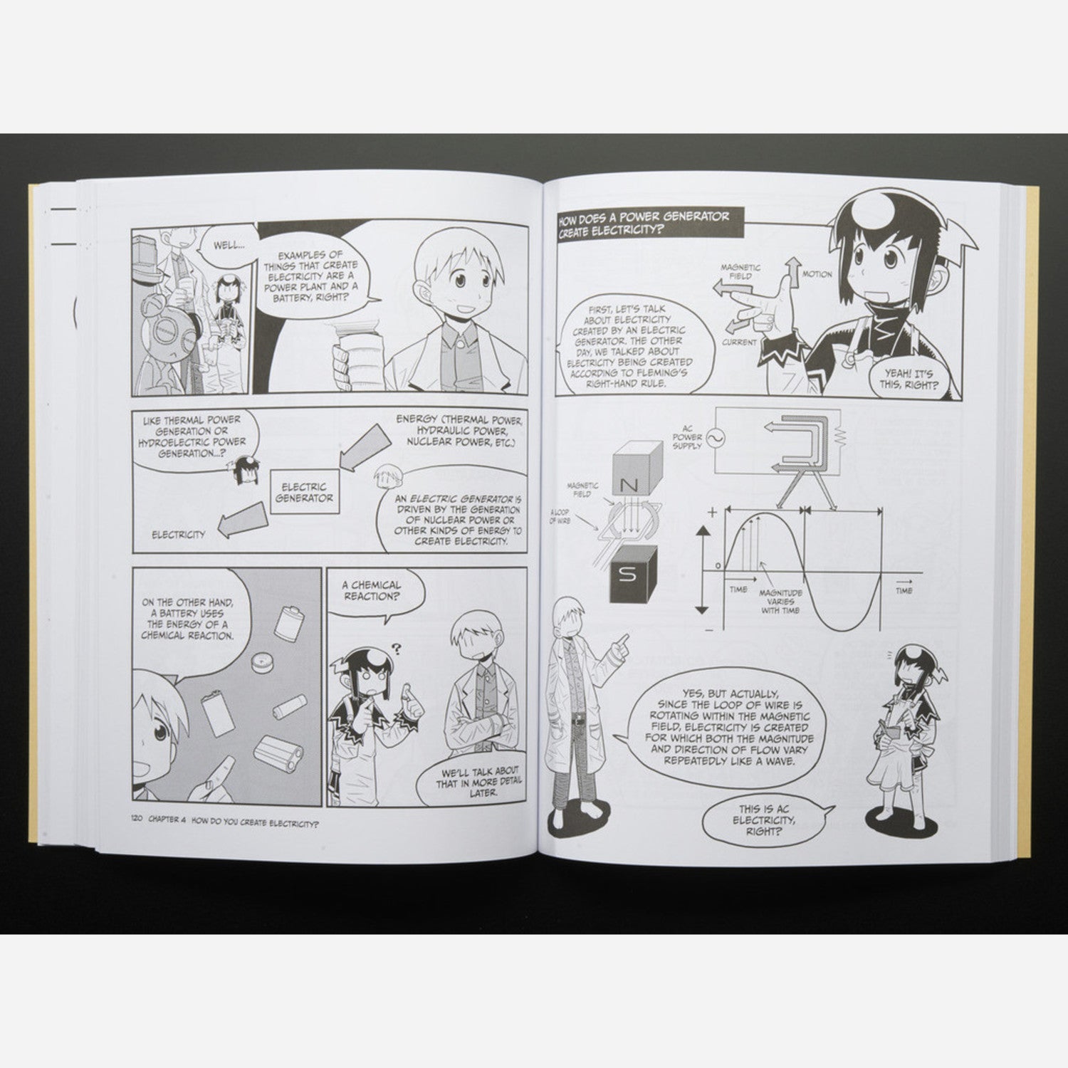 The Fascinating Manga Guide Book to Electricity Authored by Kazuhiro Fujitaki