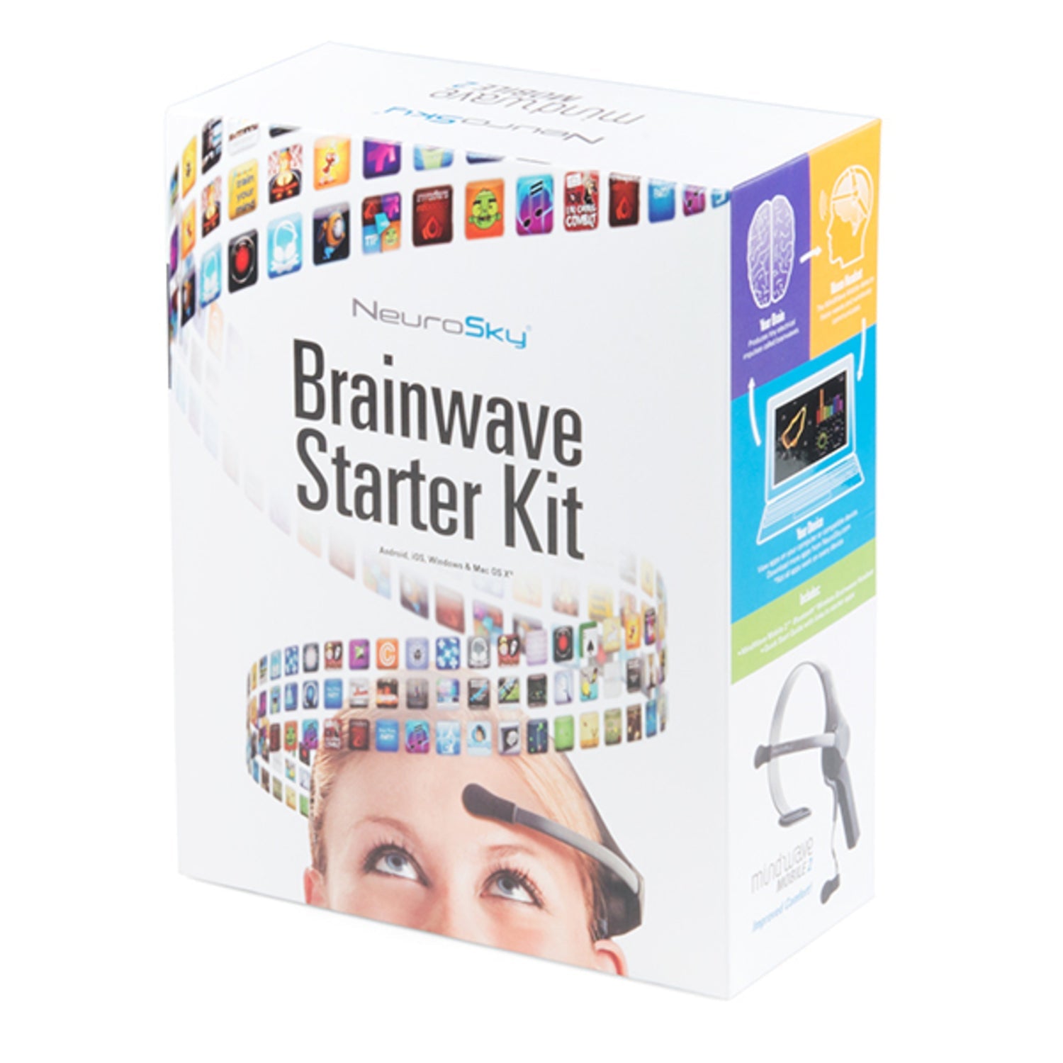 NeuroSky MindWave Mobile 2 - Advanced EEG Wireless Headset for Brainwave Monitoring