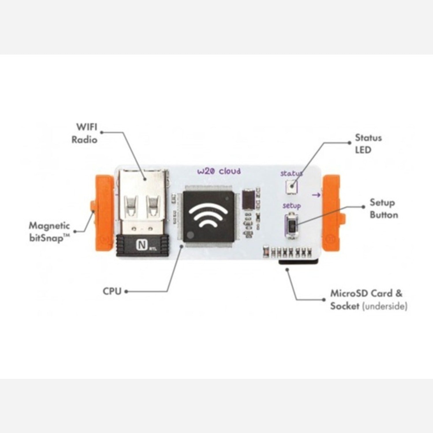 littleBits Internet-Connected cloudBit Module for DIY Electronic Projects