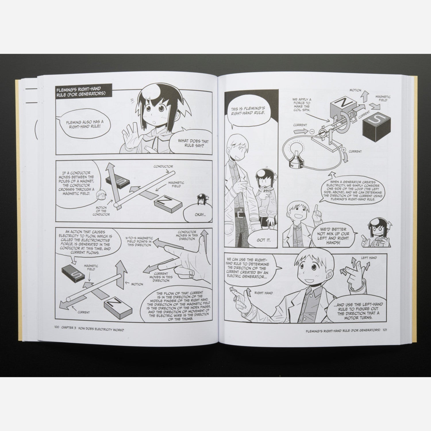 The Fascinating Manga Guide Book to Electricity Authored by Kazuhiro Fujitaki