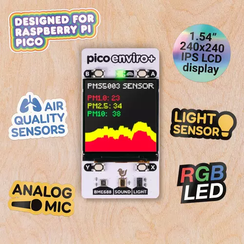 Compact and Feature - Rich Pico Enviro+ Monitoring Pack for Raspberry Pi