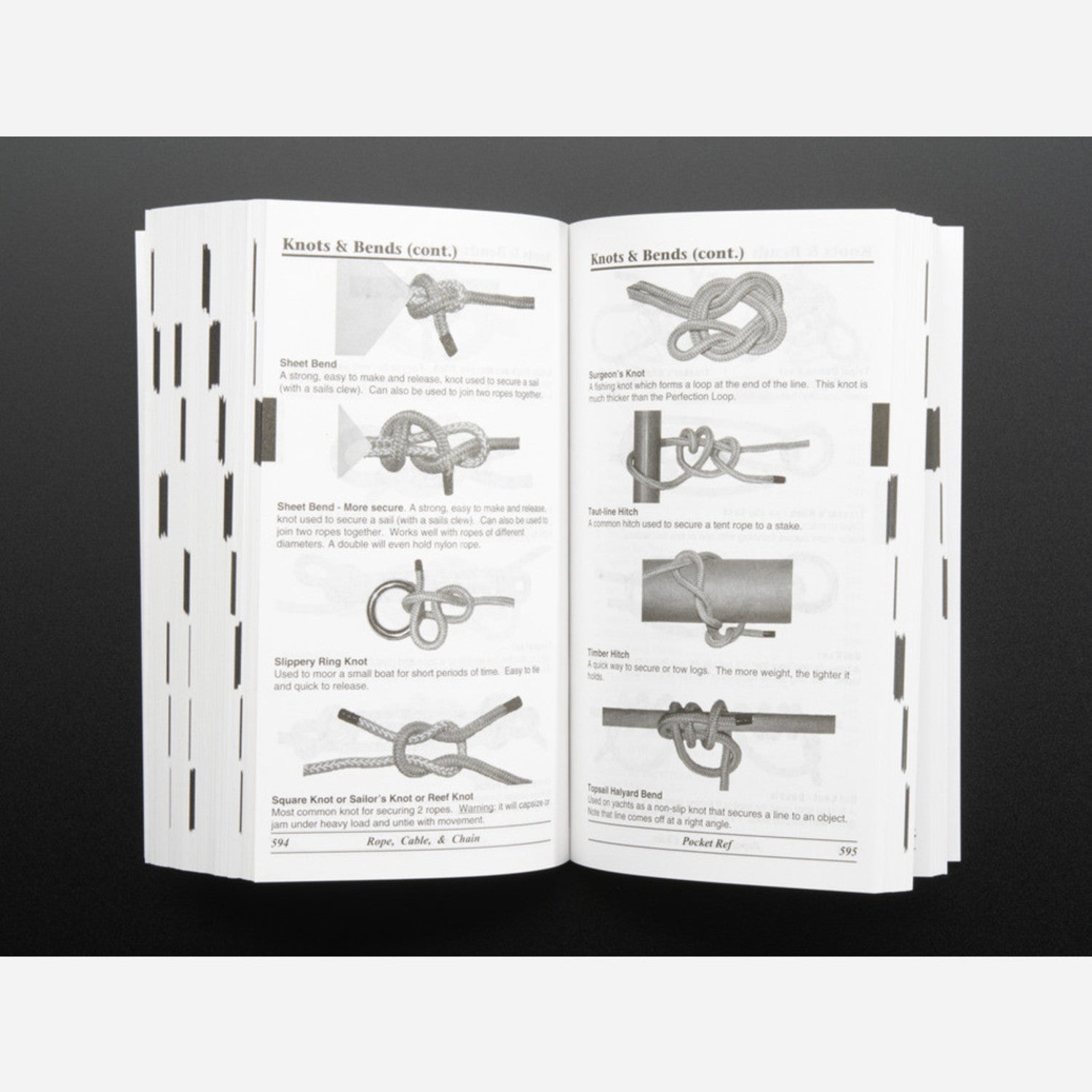 Pocket Reference Book - 4th Edition - Authored by Thomas J. Glover