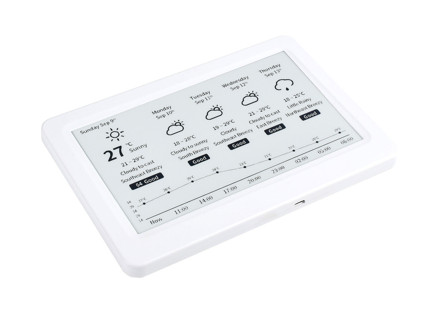7.5-Inch NFC-Enabled e-Paper Display V2: Wireless Power & Data Transfer Solution