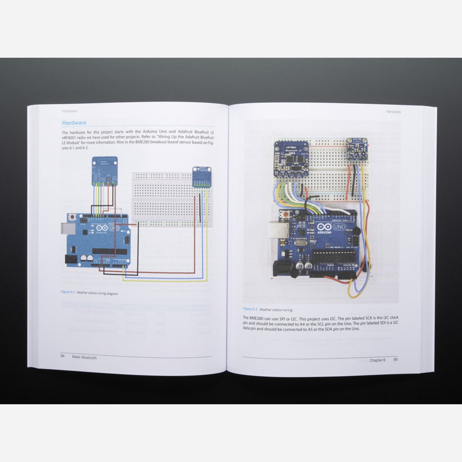 Inspiring Bluetooth Low Energy Projects for Arduino, Raspberry Pi, and Smartphones in the Field of Electronics