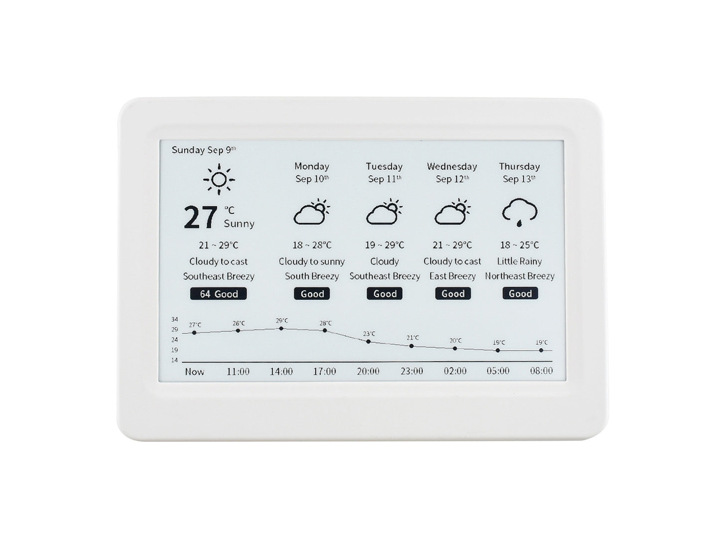 7.5-Inch NFC-Enabled e-Paper Display V2: Wireless Power & Data Transfer Solution