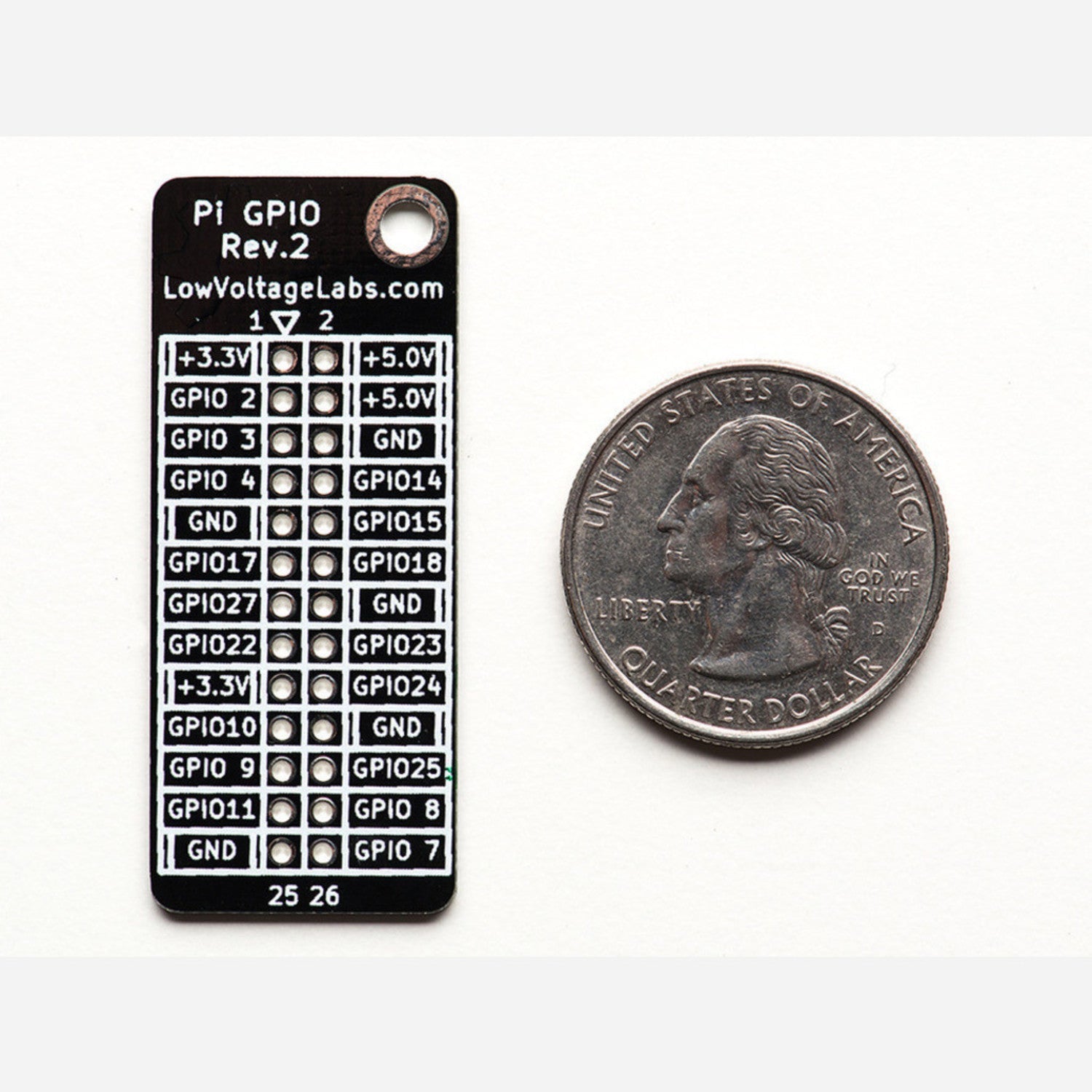 Raspberry Pi Model B GPIO Reference Board - A Practical Connectivity Solution