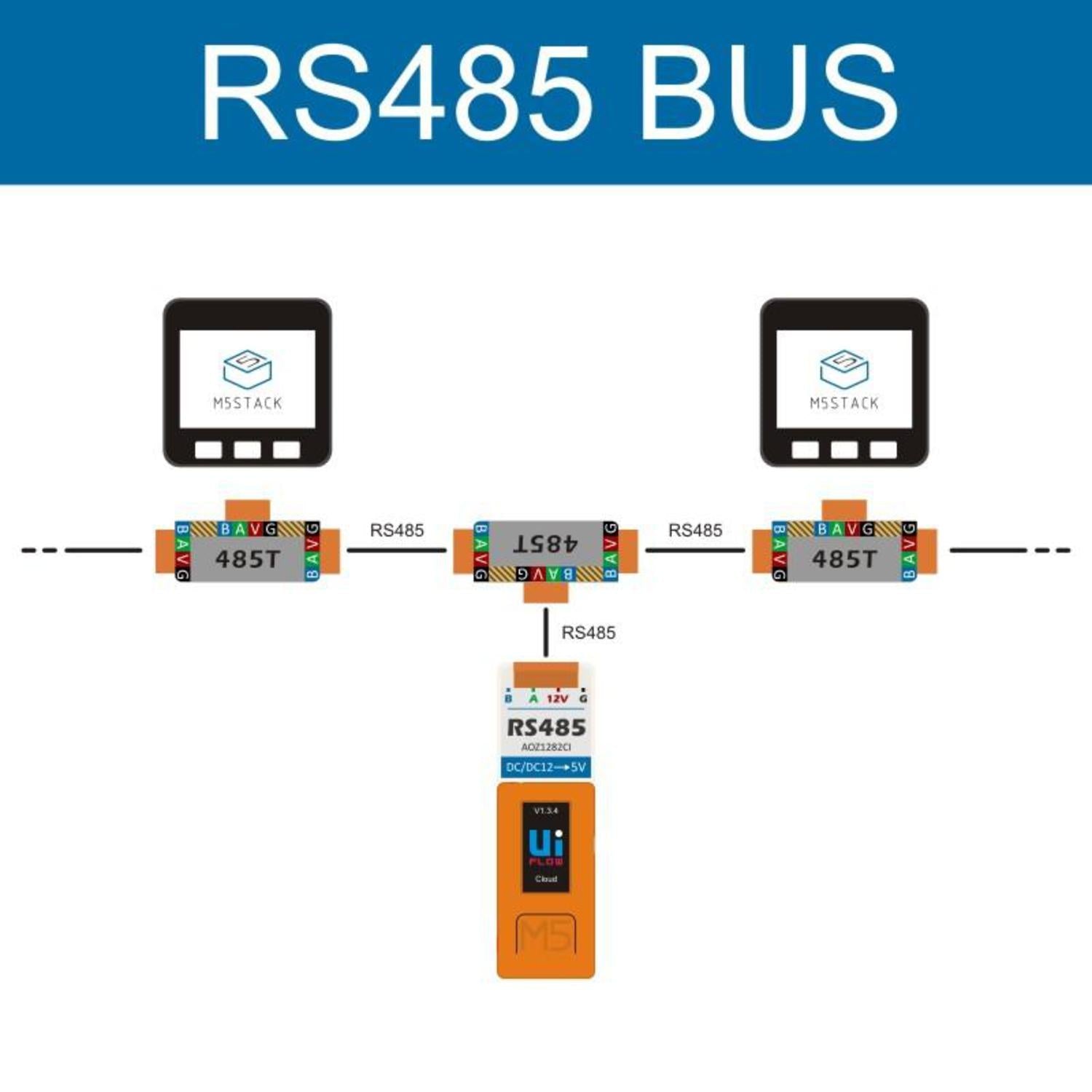 M5Stack T-shaped Connector for RS485 Communication - RS485T