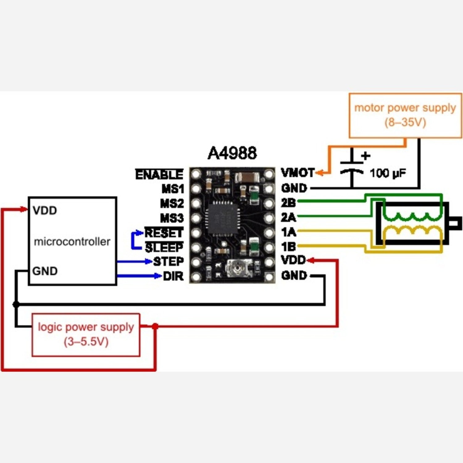 Black Edition A4988 Bipolar Stepper Motor Driver Carrier Board for High - Performance Applications